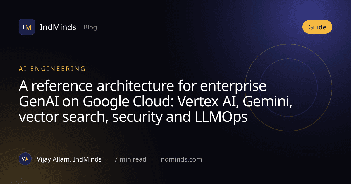 Cover image for the article: A reference architecture for enterprise GenAI on Google Cloud: Vertex AI, Gemini, vector search, security and LLMOps